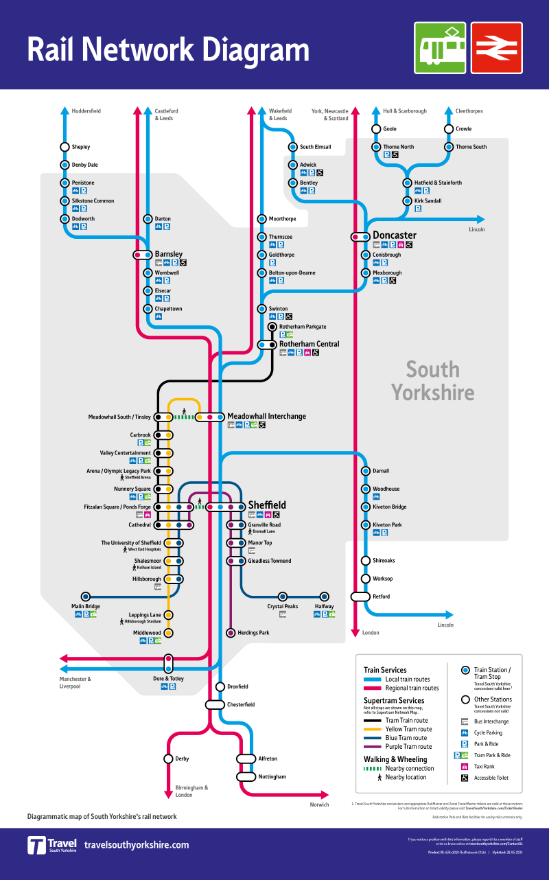 New Rail Network Poster
