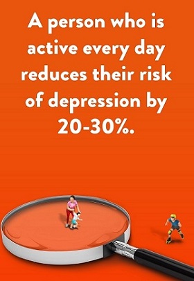 Did you know - a person who is active everyday reduces their risk of depression by 20-30%