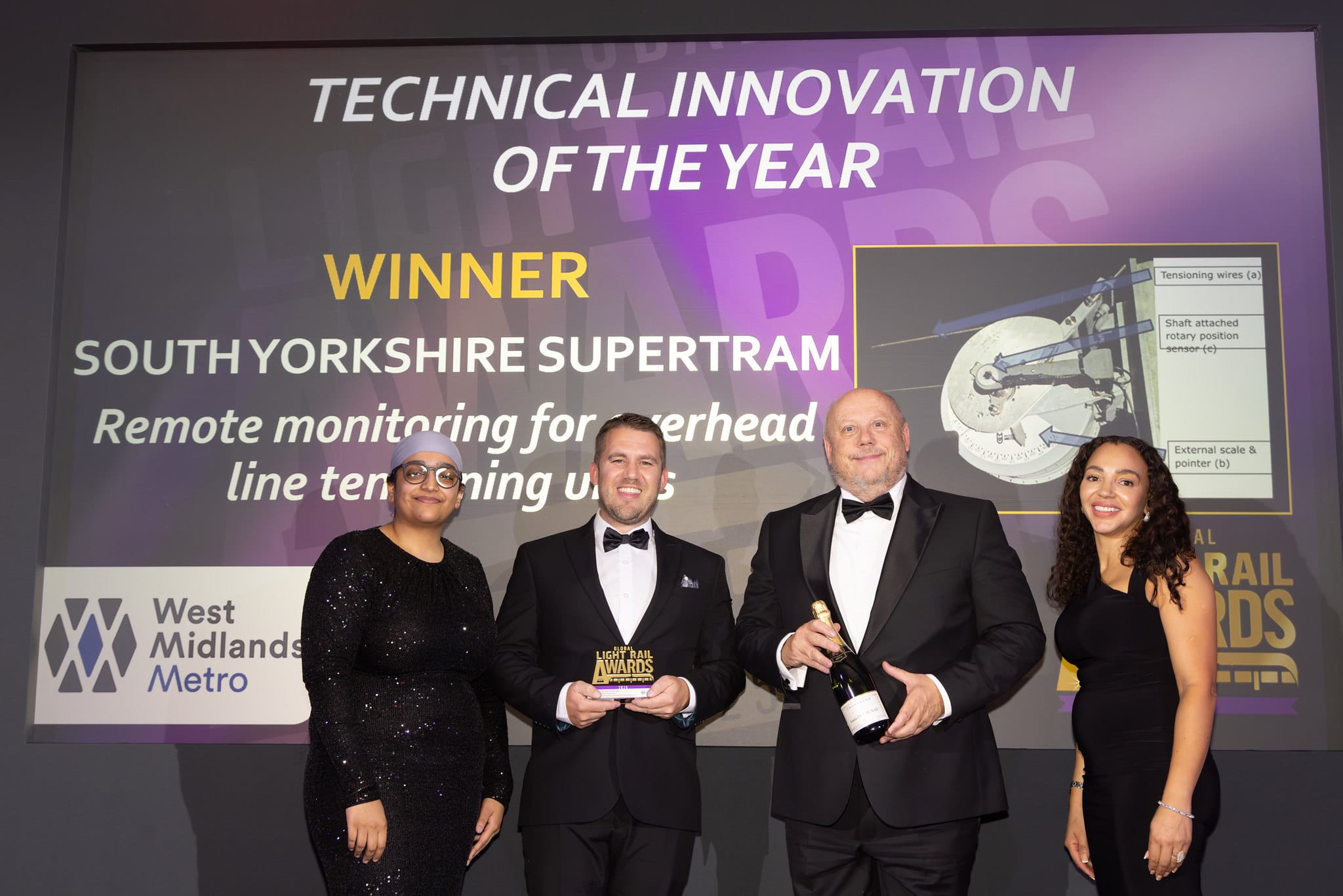 Technical Innovation of the Year