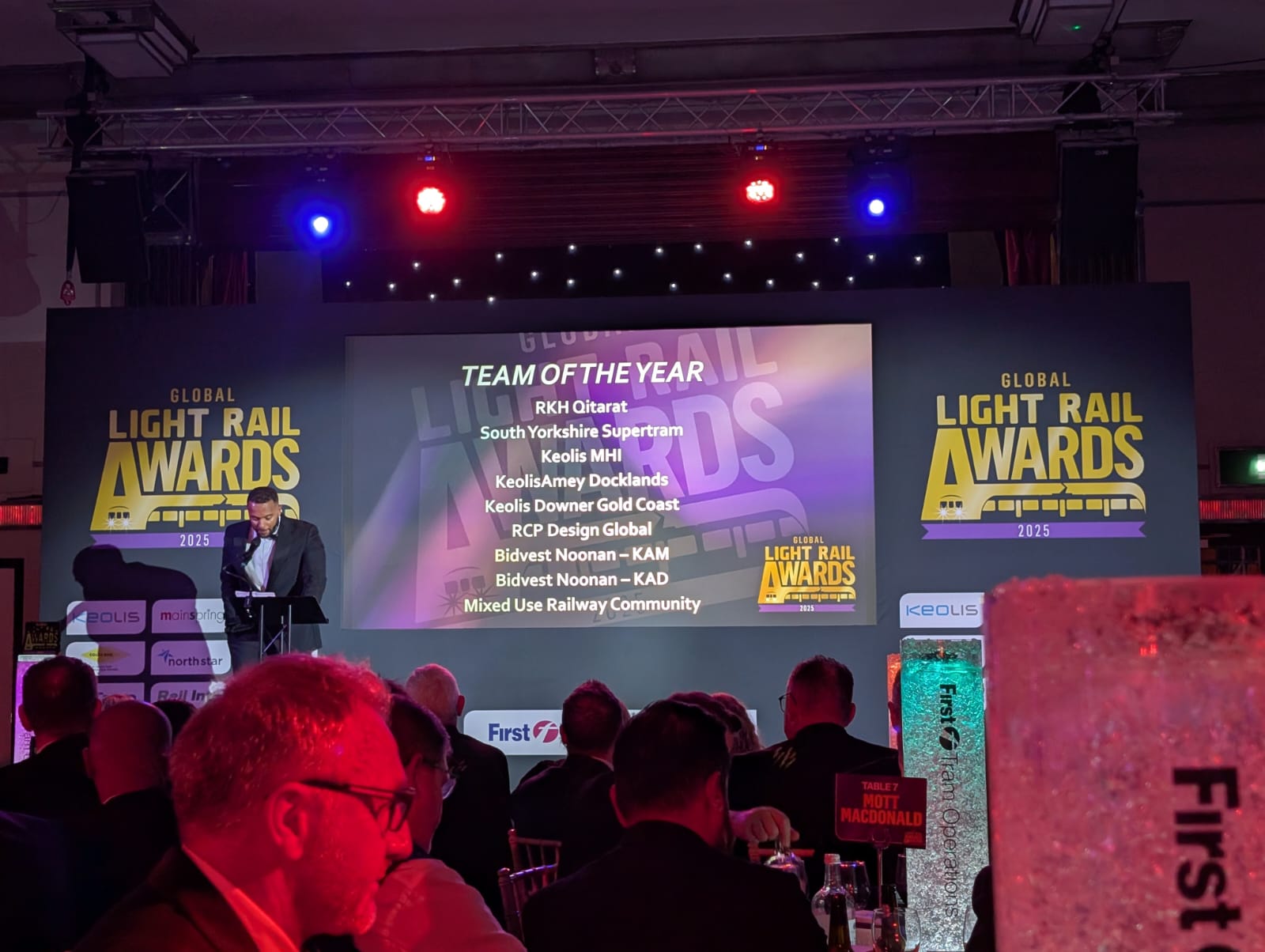 Shortlisted Team of the Year